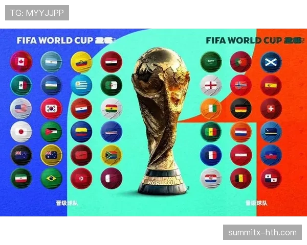 2026世界杯资格机制怎么算 2026世界杯资格机制怎么算